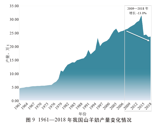 亚星国际娱乐官网-投注平台-注册地点